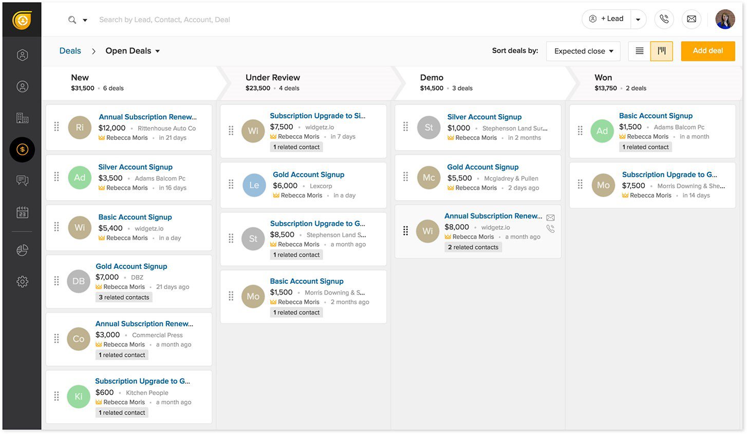 Freshdesk Introduces Freshsales, CRM with Something Extra - Sales Pipeline